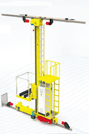 What does the Stacking Crane System include?