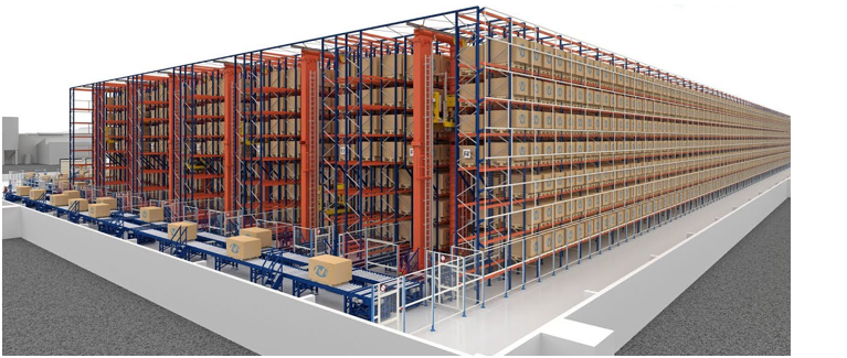 The development trend of automated warehouse