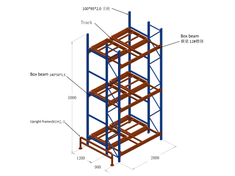 High Density Push Back LIFO Rack System -Kingmore